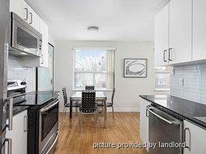 Bachelor apartment for rent in TORONTO