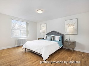 Bachelor apartment for rent in TORONTO