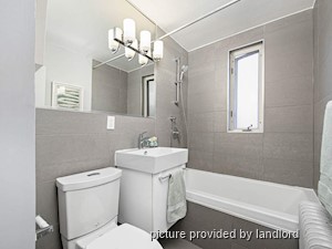 Bachelor apartment for rent in TORONTO