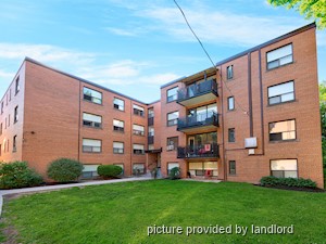 Bachelor apartment for rent in TORONTO