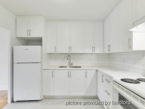 2 Bedroom apartment for rent in SCARBOROUGH