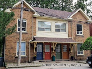 1 Bedroom apartment for rent in MISSISSAUGA 