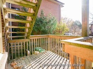 1 Bedroom apartment for rent in MISSISSAUGA 