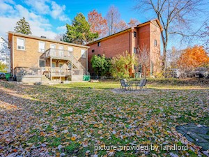 1 Bedroom apartment for rent in MISSISSAUGA 