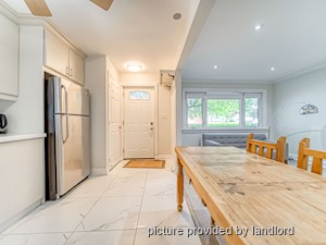 2 Bedroom apartment for rent in EAST YORK