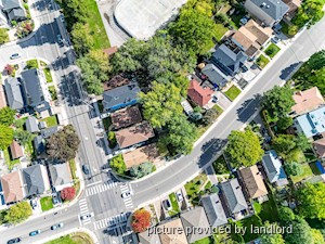 2 Bedroom apartment for rent in EAST YORK