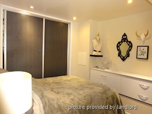 1 Bedroom apartment for rent in TORONTO