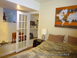 1 Bedroom apartment for rent in TORONTO