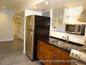 1 Bedroom apartment for rent in TORONTO