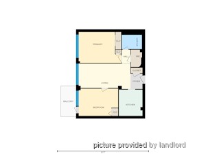 2 Bedroom apartment for rent in Toronto