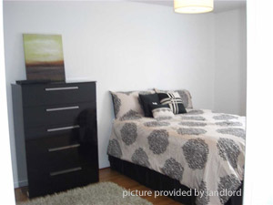 2 Bedroom apartment for rent in ETOBICOKE
