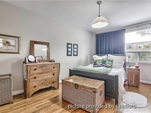 2 Bedroom apartment for rent in ETOBICOKE
