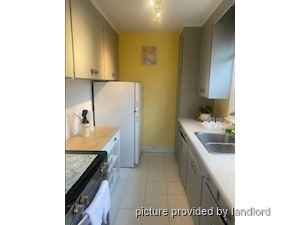 2 Bedroom apartment for rent in ETOBICOKE