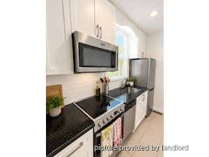 1 Bedroom apartment for rent in TORONTO