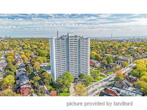 3+ Bedroom apartment for rent in TORONTO