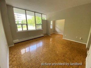 Bachelor apartment for rent in NORTH YORK 