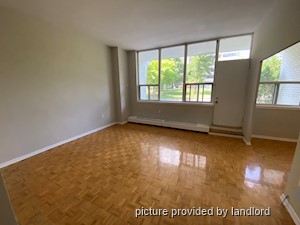 Bachelor apartment for rent in NORTH YORK 