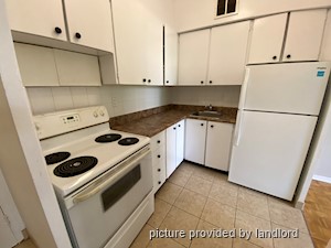 Bachelor apartment for rent in NORTH YORK 