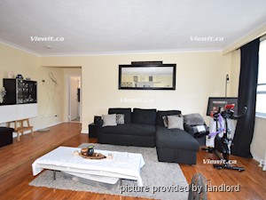 1 Bedroom apartment for rent in MISSISSAUGA