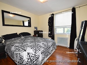 1 Bedroom apartment for rent in MISSISSAUGA