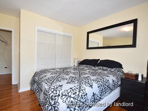 1 Bedroom apartment for rent in MISSISSAUGA