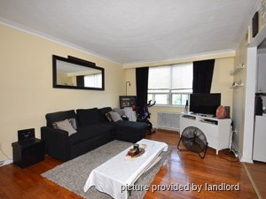 1 Bedroom apartment for rent in MISSISSAUGA