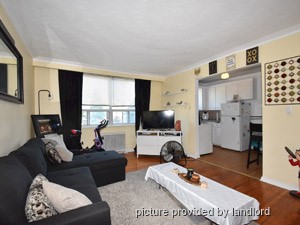 1 Bedroom apartment for rent in MISSISSAUGA
