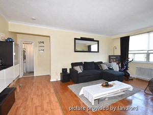 1 Bedroom apartment for rent in MISSISSAUGA