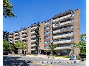 Bachelor apartment for rent in TORONTO