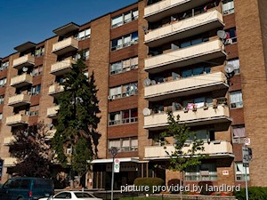 Rental Low-rise 79 Jameson Avenue, Toronto, ON