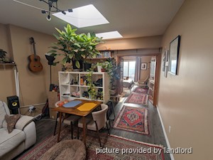 1 Bedroom apartment for rent in TORONTO 