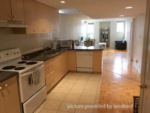 2 Bedroom apartment for rent in MARKHAM 