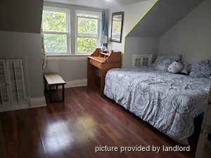 Image ViT 18743