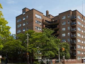 Rental Low-rise 291 Avenue Rd, Toronto, ON