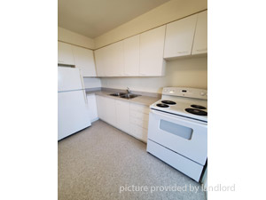 Bachelor apartment for rent in TORONTO