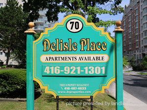 2 Bedroom apartment for rent in TORONTO