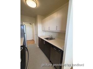 2 Bedroom apartment for rent in NORTH YORK