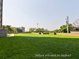 1 Bedroom apartment for rent in NORTH YORK
