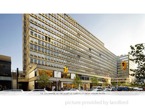 Bachelor apartment for rent in TORONTO 