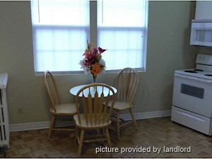 1 Bedroom apartment for rent in TORONTO 