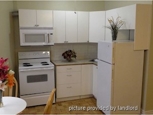 1 Bedroom apartment for rent in TORONTO 