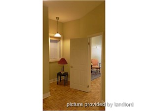 1 Bedroom apartment for rent in TORONTO 