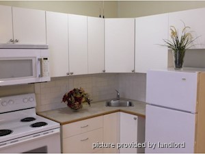 1 Bedroom apartment for rent in TORONTO 