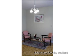 1 Bedroom apartment for rent in TORONTO 