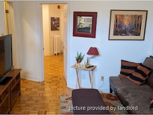 1 Bedroom apartment for rent in TORONTO 