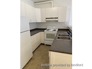 2 Bedroom apartment for rent in TORONTO  
