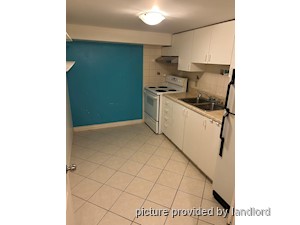 1 Bedroom apartment for rent in TORONTO 