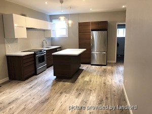 1 Bedroom apartment for rent in TORONTO