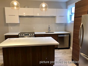 1 Bedroom apartment for rent in TORONTO