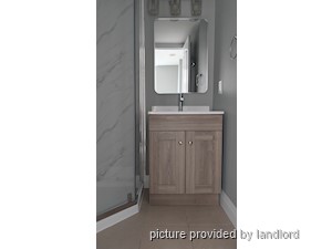 2 Bedroom apartment for rent in Mississauga
